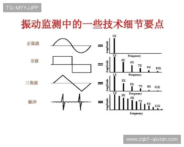 如何通过科学分析滚球走势实现赌赢目标的实用指南