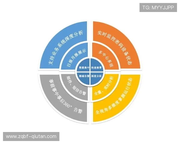 江南体育app：智能数据分析助力运动员提升竞技水平的创新应用