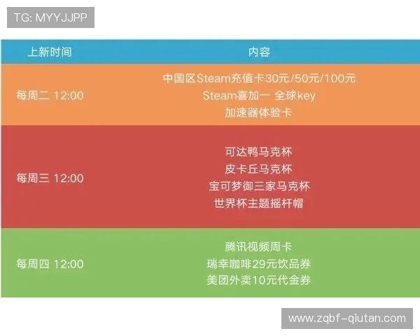 熊猫体育试玩活动优惠不断参与赢取丰富奖励 熊猫体育试玩活动优惠不断参与赢取丰富奖励