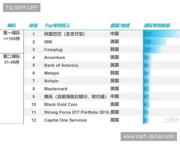 环球体育网址的支付方式多样化，保障用户的支付安全与便捷