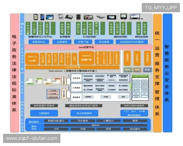 伟德平台技术支持与维护保障平台稳定运行体验