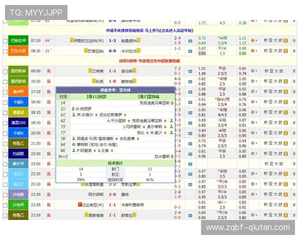 球探比分bet007为足球爱好者提供专业比分分析和比赛数据支持提升观赛体验